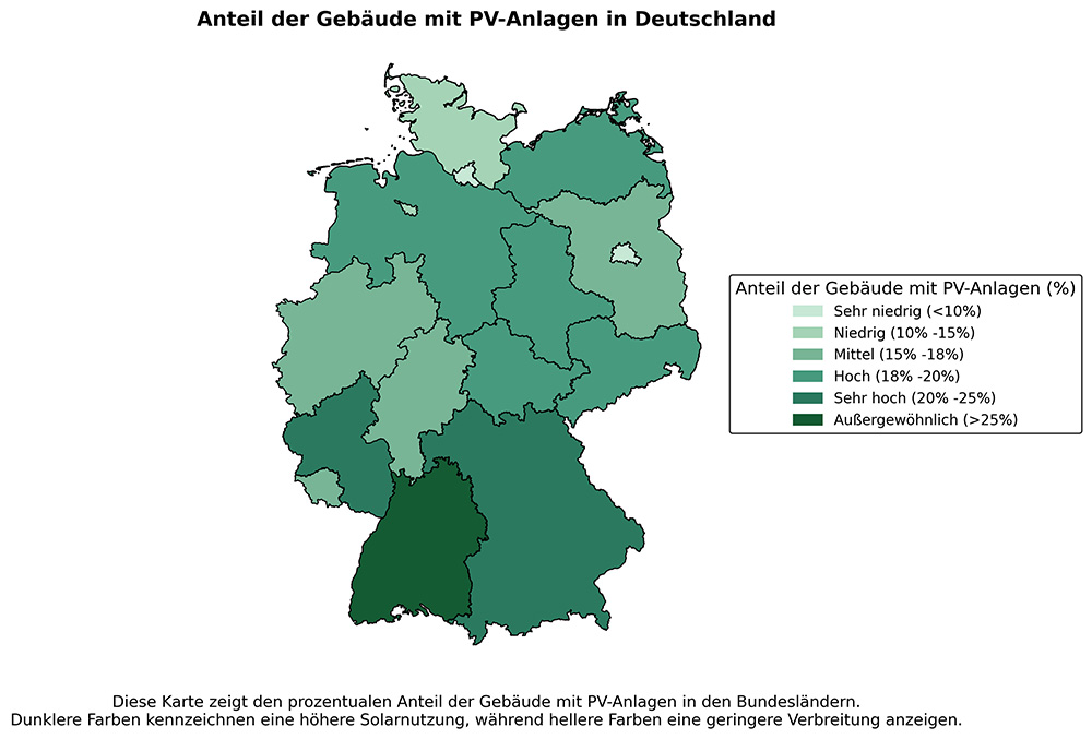 PV-Anlagen in den Bundesländern